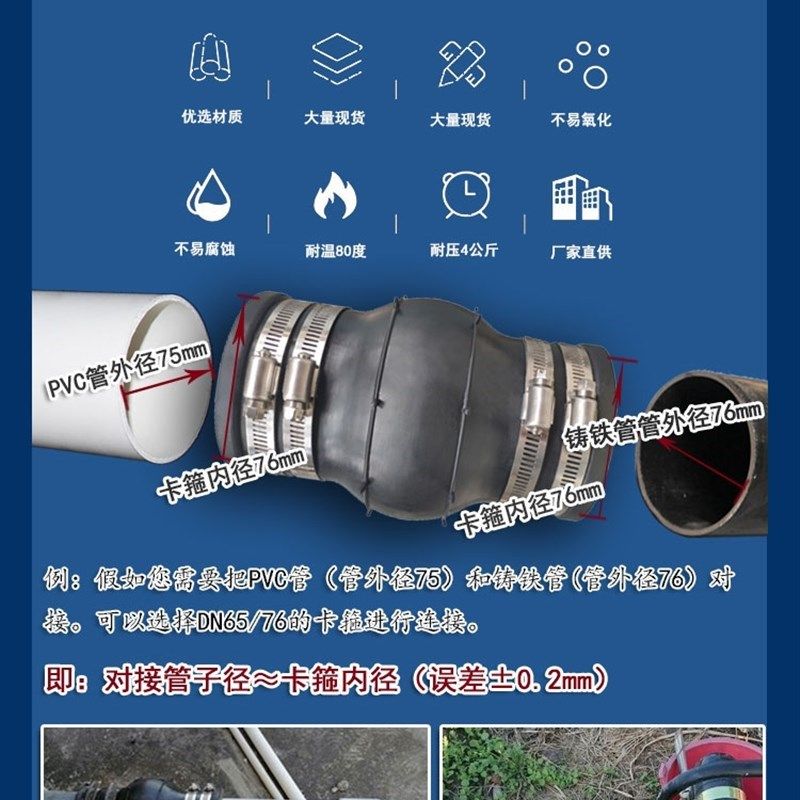 卡箍式橡胶软接头 PE快速接头304抱箍柔性胶管110PVC下水管接头