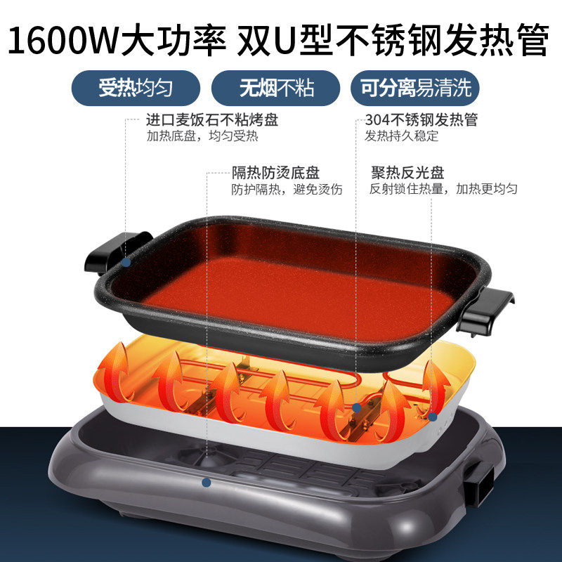 纸包鱼锅商用电烤盘长方形纸上烤鱼烤肉烧烤炉不粘烤鱼炉家用