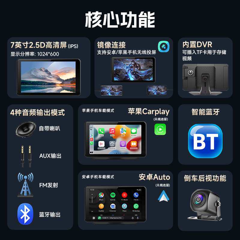 7寸车载mp5播放器显示屏pnd便携式车机互联carplay汽车无线投屏