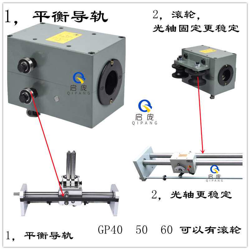 光杆排线器启庞摆线器厂GP60C行程400mm带导线架厂家直销过线轮