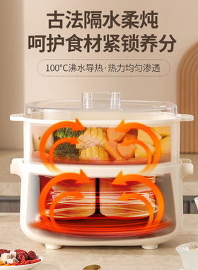 免看管电炖锅宝宝煮粥锅婴儿辅食锅煲汤锅预约电炖盅隔水炖家用陶