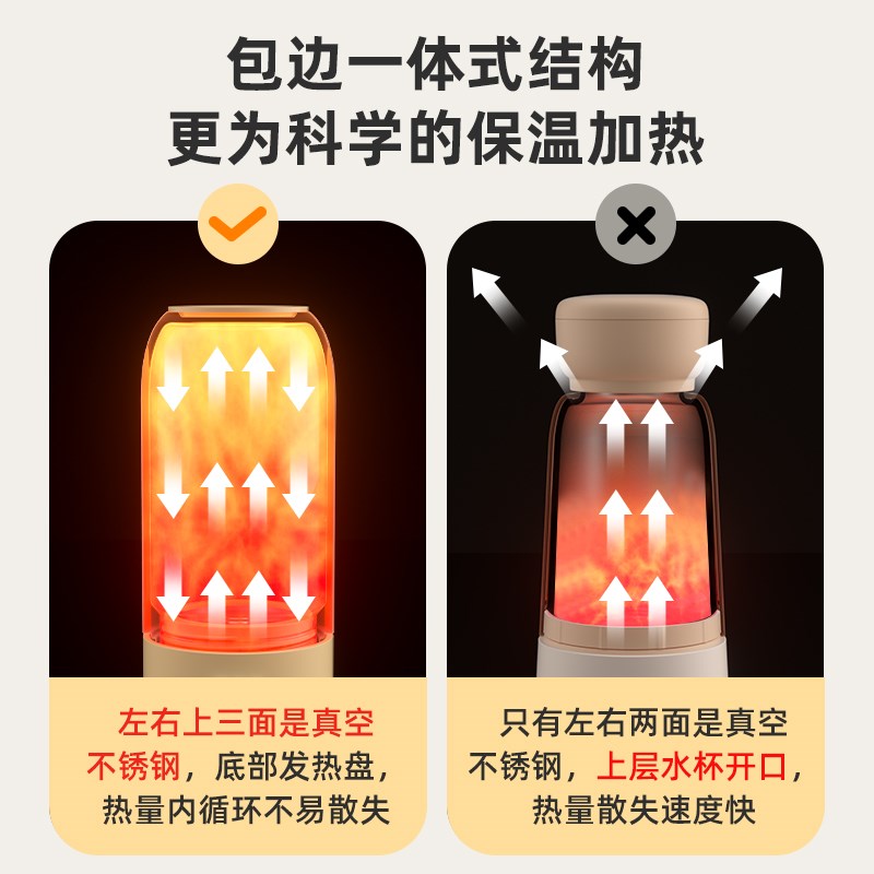 七彩叮当轻行杯无线恒温杯便携式恒温壶婴儿外出热水泡调冲奶神器