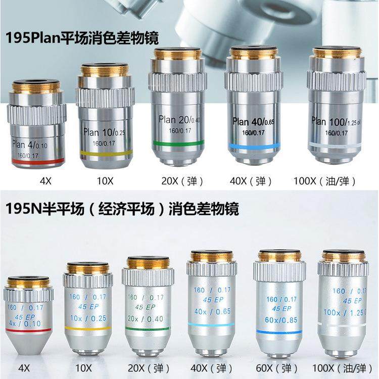 显微镜镜头配件生物显微镜195平场消色差物镜20X40X60X100X倍专业