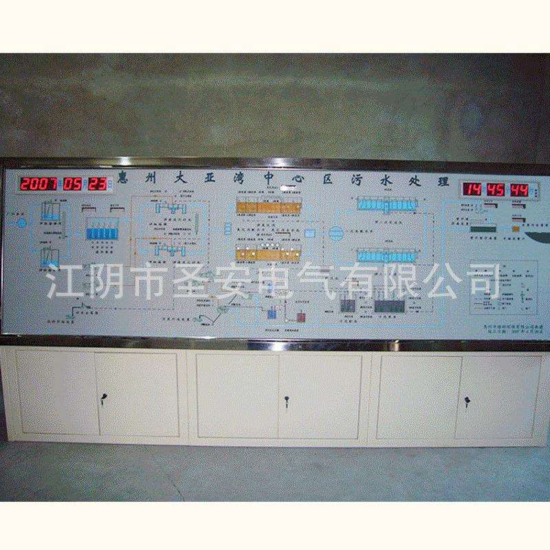 厂家水利行业 电力马赛克模拟屏 电力模拟屏