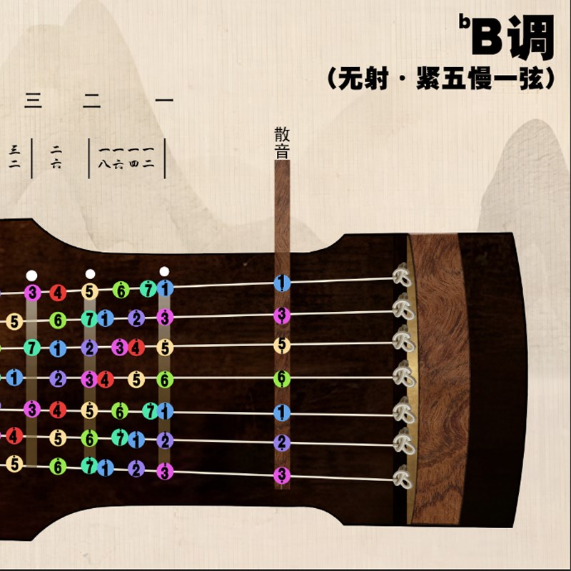 新款古琴音d位图桌垫一比一古琴模拟练习按音图桌垫FBCD正调泛音