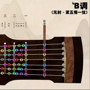 新款古琴音d位图桌垫一比一古琴模拟练习按音图桌垫FBCD正调泛音