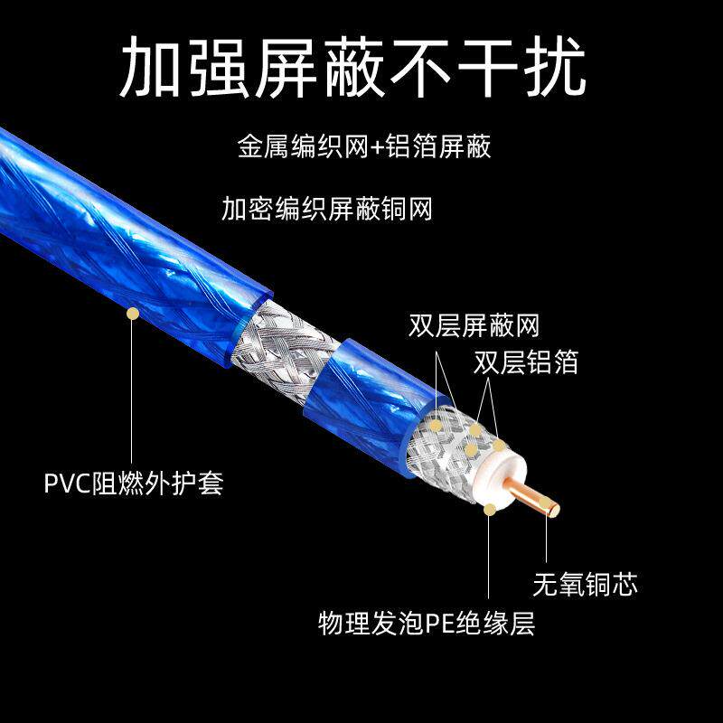 75-5有线数字电视线四屏蔽高清同轴电缆线家装闭路监控视频信号线