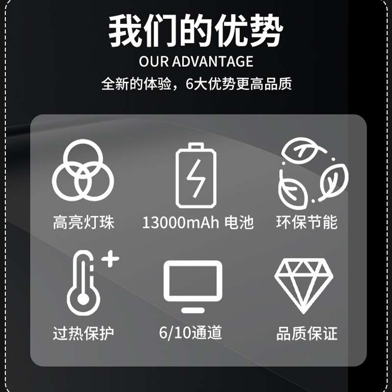 12x18WRGBWA UV6in1DMX无线电池灯