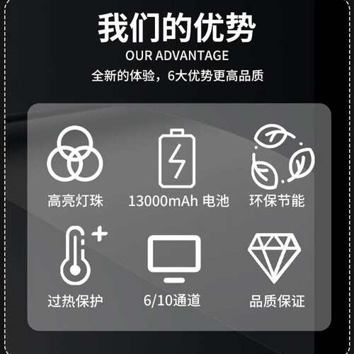 12x18WRGBWA UV6in1DMX无线电池灯