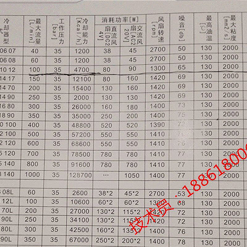 油温降热器AH1470-AC220V风冷却器24V液压系统散热380V风冷风扇
