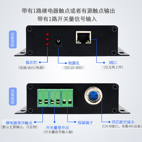 乙太网集中器温湿度感测器温湿度计RJ45网路接口TCPIP远程湿度采