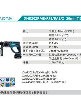 牧田Makita充电式电锤DHR202RME/RAE/Z锂电20型