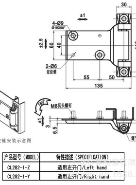 电柜铰链 机箱机柜铰链  电气电器柜铰链CL282