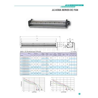 JL3-03024A JL3-03030A JL3-03035A 金亿翔JYS商场入口处横流风机