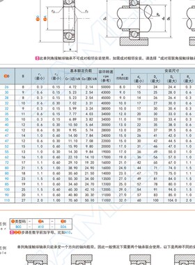 单列角接触球轴承 BCC-A10-D26-D30-A12-D28-D32-A15-D32-D35-A17