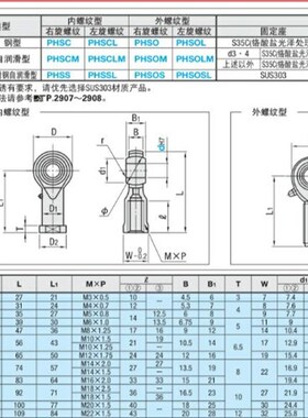 关节轴承 左旋螺纹 PHSCL3/4/5/6/8/10/12/14/16/18/18A/20/22 A
