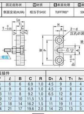 浮动接头FJRHA FJDHA3-0.5 4-0.7 5-0.8 6-1.0 8-1.25 10-1.25 14