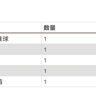 原装雷尼绍A-1034-0027标准球组件19 三坐标标准球雷尼绍设定球