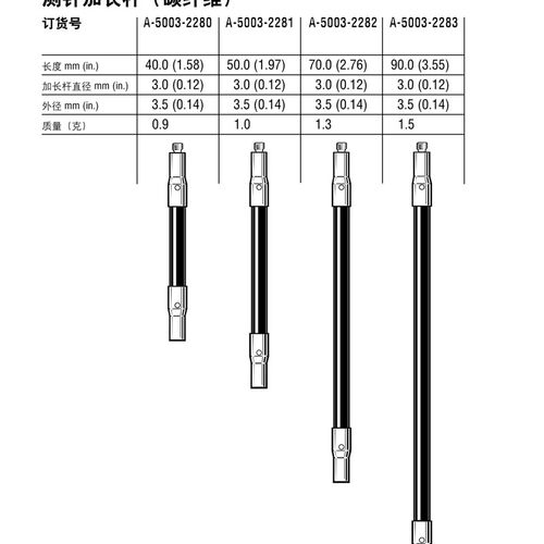 雷尼绍A-5003-2280 三坐标碳纤维加长杆国产代用 M240长延长杆
