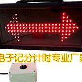 向发权显示器向交替拥有 进攻显示器球方篮球 进攻显示器示指方