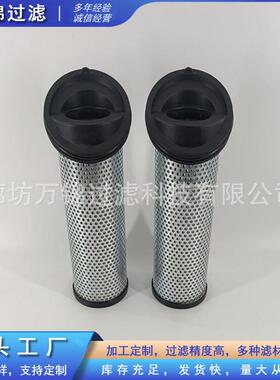 937866Q液压站过滤器滤芯玻纤滤芯风电不锈钢折叠滤芯937863Q