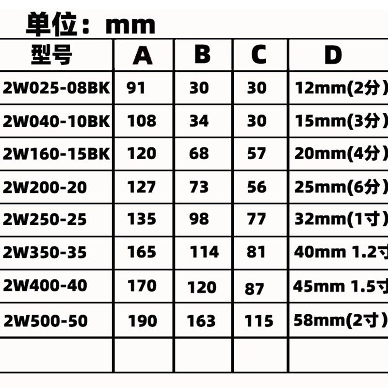304不锈钢常开电磁电阀水阀气阀220V 2分3分4分6分 1寸半 2寸24V