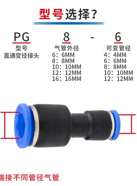 科索尔气动快速接头直通二通变径接头PG6/8/10/12/16-4/6/8/10/12