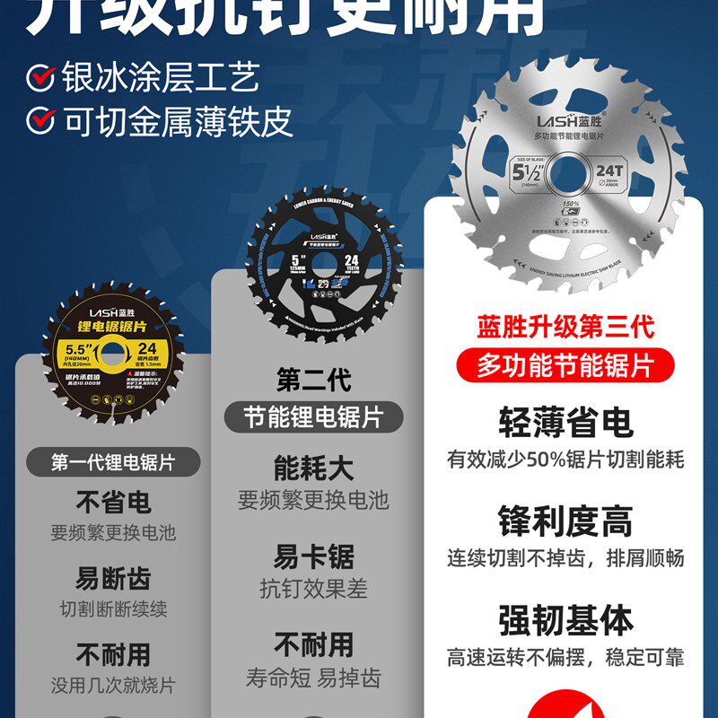 蓝盛木工专用锂电锯片4/5/5.2/6寸125mm角磨手推锯片合金切割片