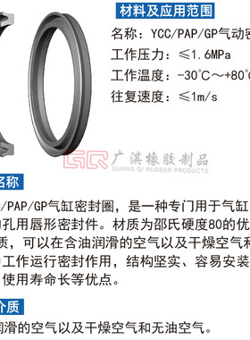 气缸活塞YCC密封圈GP气封100 120 200 85 90 105 180*9.5 11.3 12