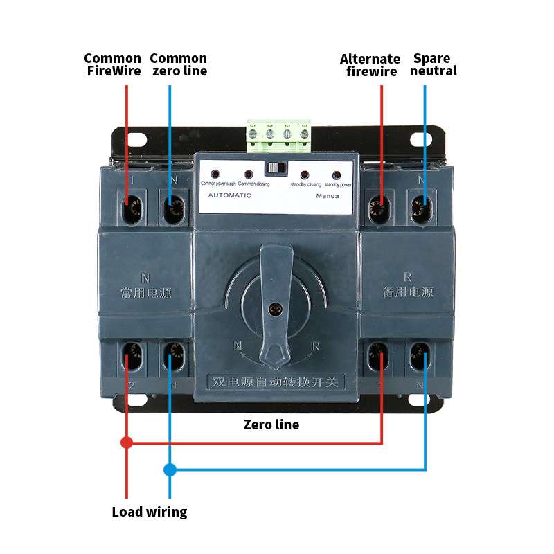 格驰电气GCQ2-63/2P 迷你型自动切换开关 ats 双电源自动转换开关