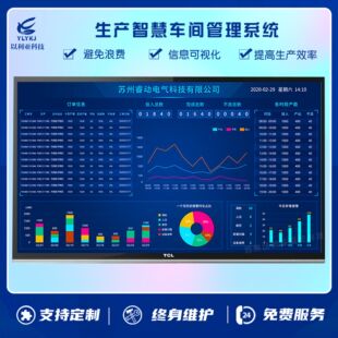 定制化MES生产管理系统订单信息可视化显示安灯数据统计分析
