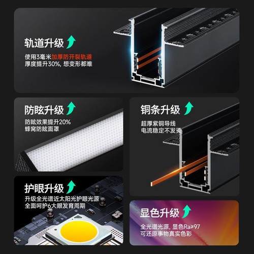新款3.0加厚防开裂磁吸轨道灯套餐嵌入式客厅无主灯家用一件起批