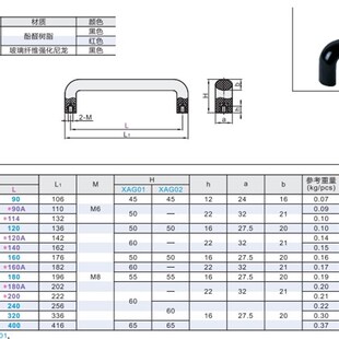 椭圆形拉手XAG01/02-L90/L114/L120/L160/L180/L200/L240/L320