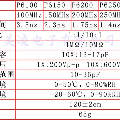 BNC绝缘示波器探头 100MHz欧标探头 P6100示波器探头