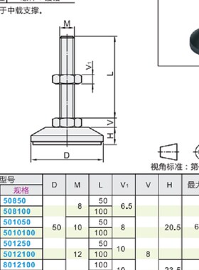 铝型材配件 固定脚杯 怡合达BZR01-508050 508100 501050 5010100
