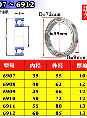 薄壁深沟球滚珠机械轴承6907 6908 6909 6910 6911ZZ RS  2RS RZ