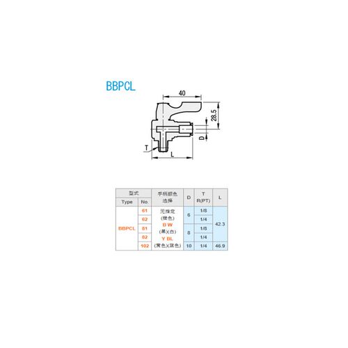 替代米S米BBPCL61 BBPCL62 BBPCL81 BBPCL82-B W Y BL小型球阀