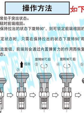 旋钮柱塞 PXYKS 分割式定位柱 EH.22120 分度销 M10 M12 M16 M20