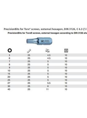 瑞士C6.400/5/6/7/8/9/10/15/20精密星型梅花批头