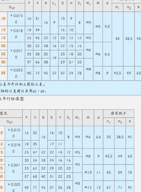 支柱固定夹带固定把手 米思米 KQKU/KQK 8 10 12 15 16 20 25 30