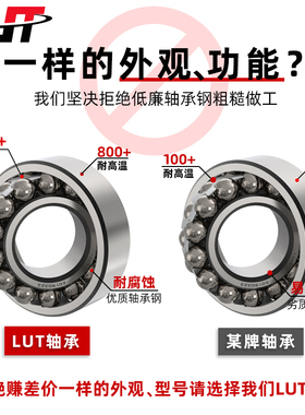 哈尔滨轴承1200 1201 1202 1203 1204 1205 1206 1207 1208 09