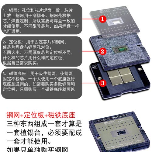 Mac笔记本CPU植锡台SR07/SR15F/SR170/SR32S/SR2EY钢网锡膏植球台