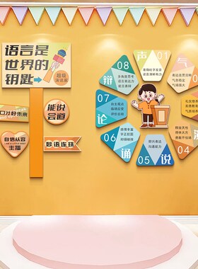 少儿播音艺术机构口才教室布置文化装饰小主持人舞台背景墙面贴纸