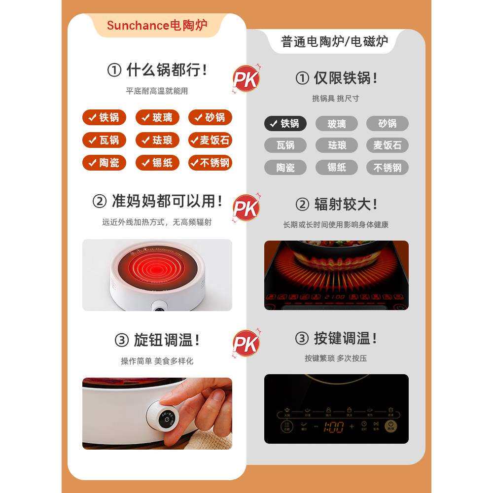 电陶炉家用煮茶器茶炉圆形迷你小型电磁炉煮茶壶电热炉煮咖啡