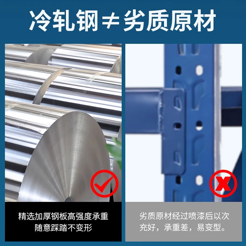 仓库仓储货架置物架多层家用储物架商用超强承重重型展示架铁架子