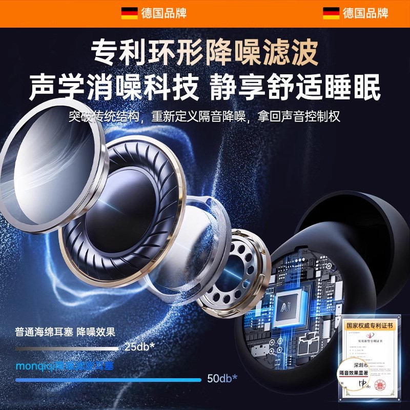 耳塞睡眠睡觉超级隔音降噪软硅胶耳朵神器学习高中生防噪