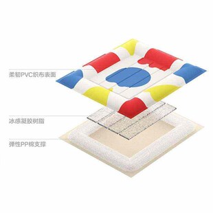 安宠宠物冰垫不粘毛垫子泰迪柯基睡垫宠物凉席猫咪夏季降温凉垫子