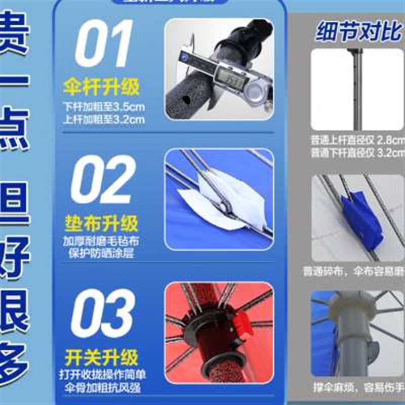 新款超大型雨伞户外遮阳伞摆摊商用太阳伞庭院伞沙滩伞广告伞定制