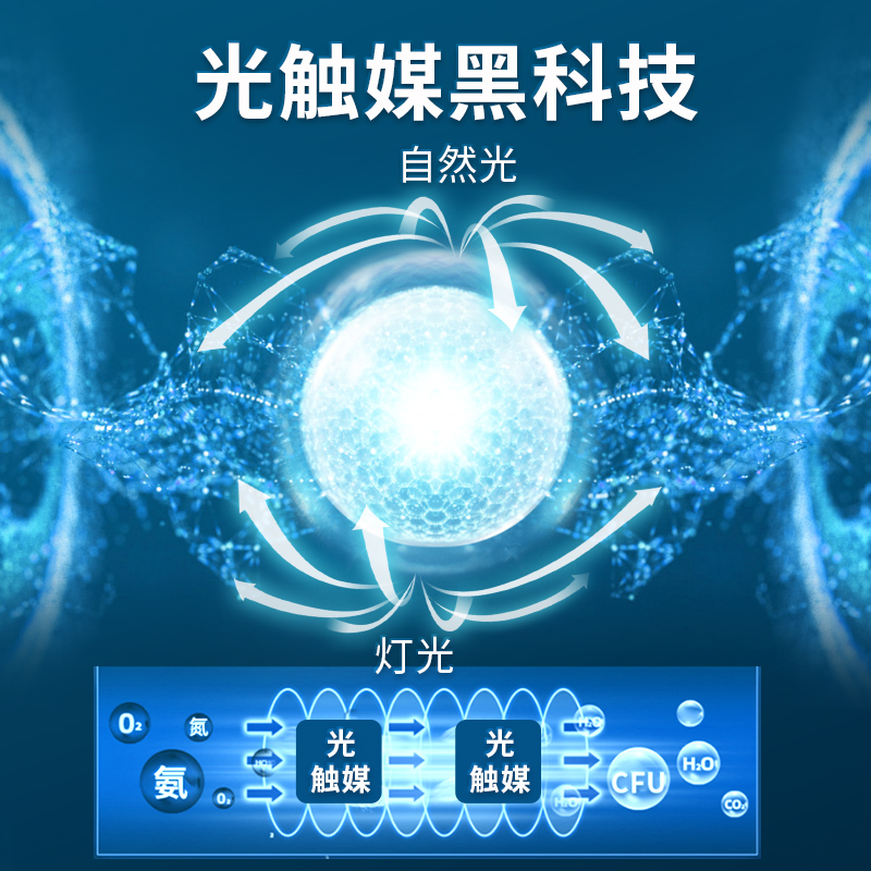 鱼缸光触媒过滤棉鱼缸专用高密度净化魔毯过滤棉过滤材料生化棉