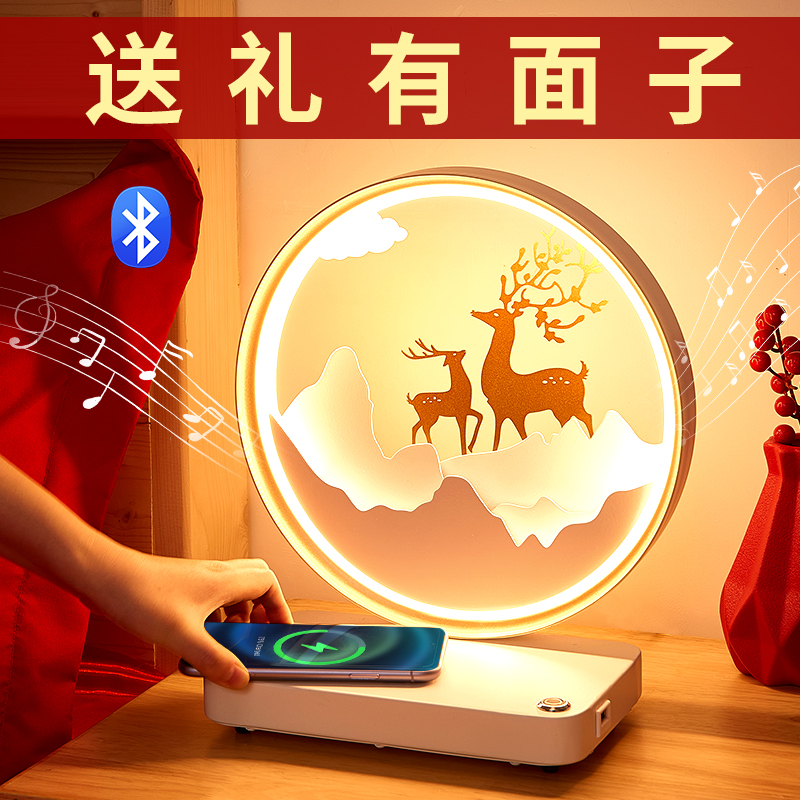 乔迁新居礼品搬家礼物送朋友闺蜜实用新房子乔Q迁之喜送人高档送